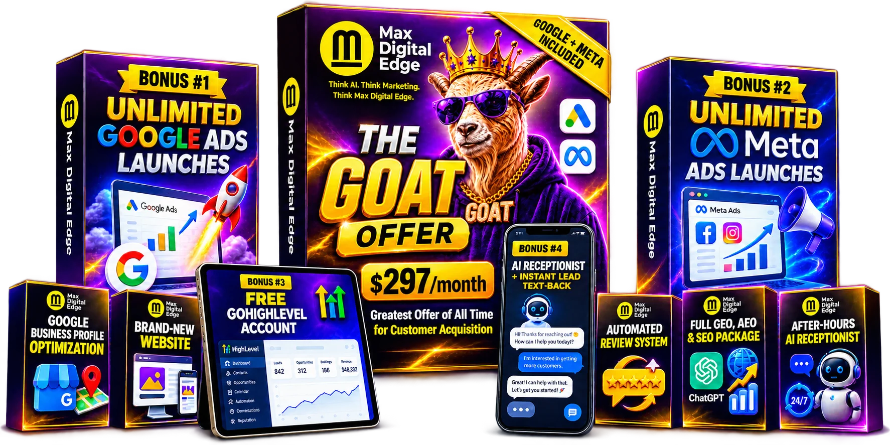 The complete GOAT Offer bundle, including Google and Meta Ads launches, a brand-new website, GoHighLevel, AI receptionist and lead text-back, Google Business Profile optimization, automated reviews, and GEO, AEO, and SEO services.